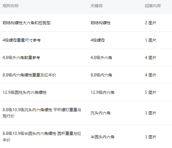 1703239965174933.png 01a1cc4a9a0860179da5d745829437e.png