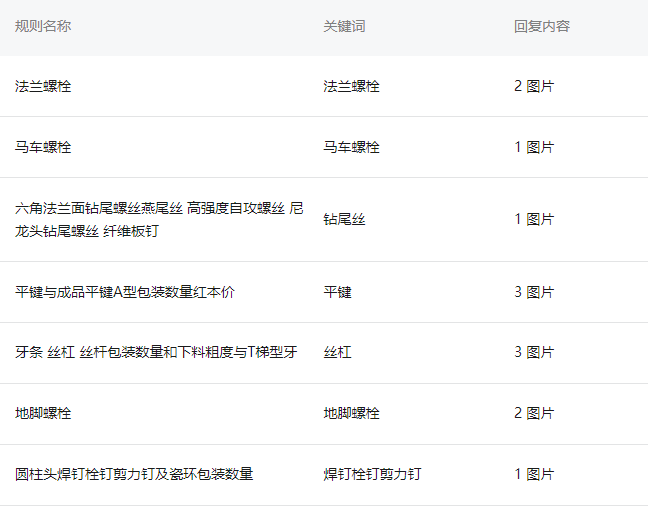 1703239973211101.png 7d202871912962a6b6b97d218985781.png