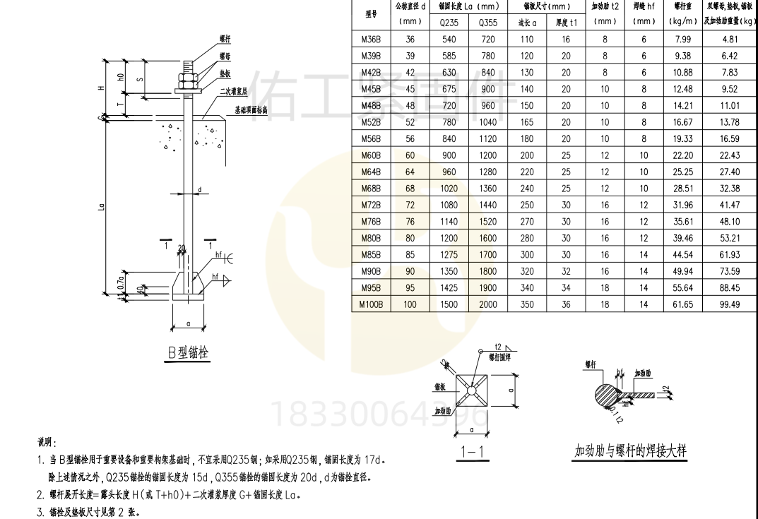 B型焊板型地腳螺栓D-CV510200C-2023錨標(biāo)標(biāo)準(zhǔn).png