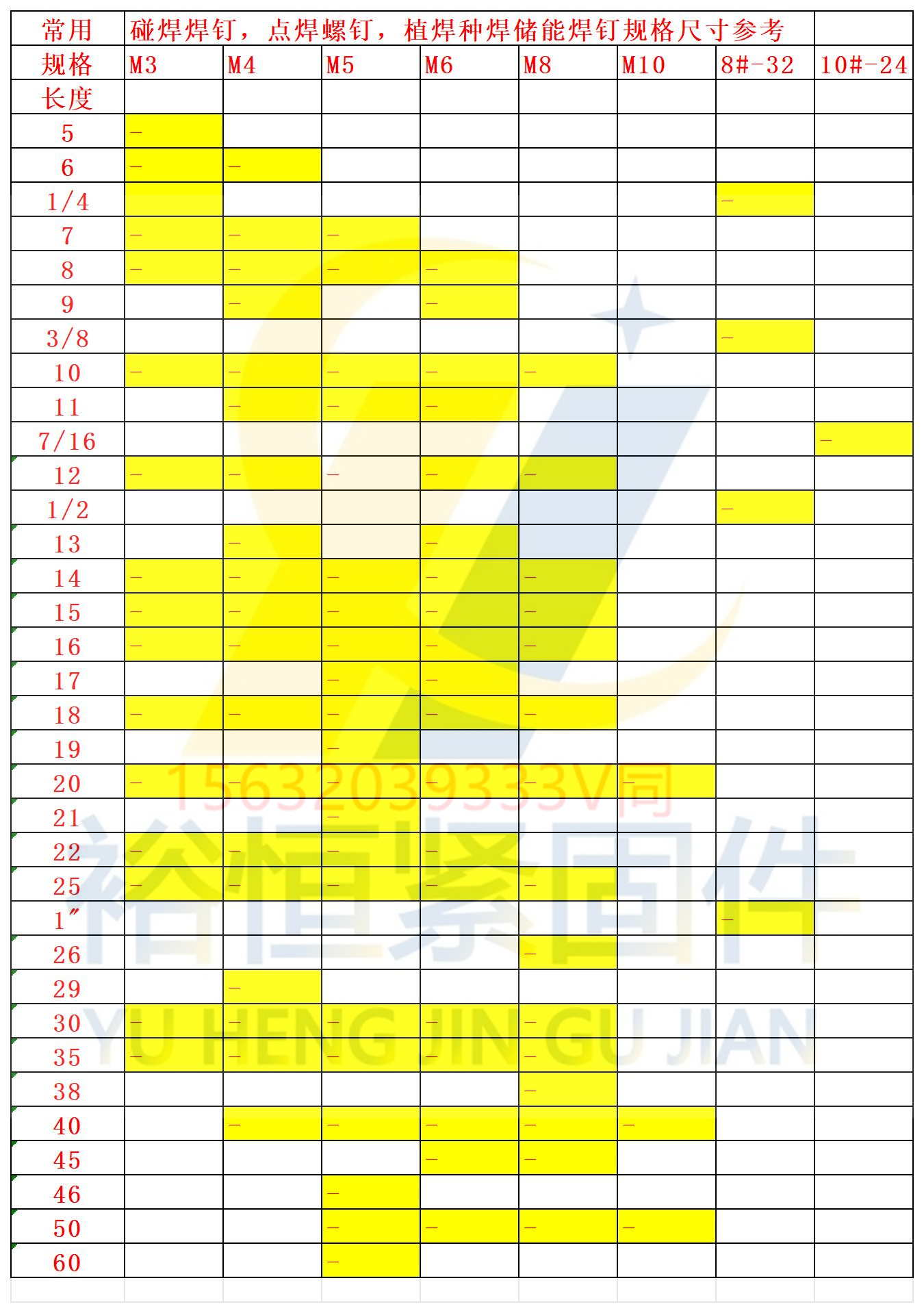 1725512825436841.jpg 電焊 種焊儲(chǔ)能焊釘鍍銅規(guī)格尺寸參考.jpg