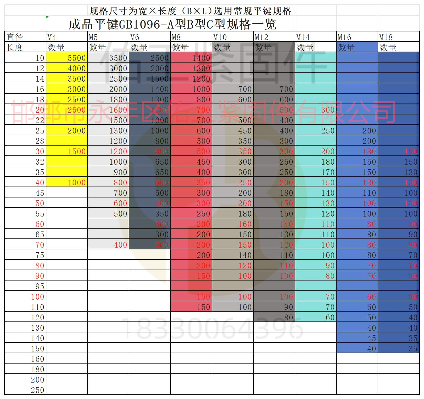 1727578362905895.jpg 成品鍵規(guī)格.jpg