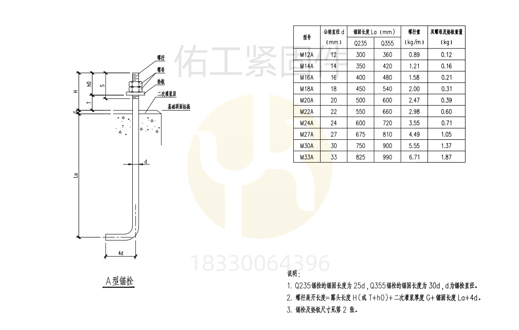 1742034226580231.png A型7字地腳螺栓D-CV510200C-2023錨標(biāo)標(biāo)準(zhǔn).png