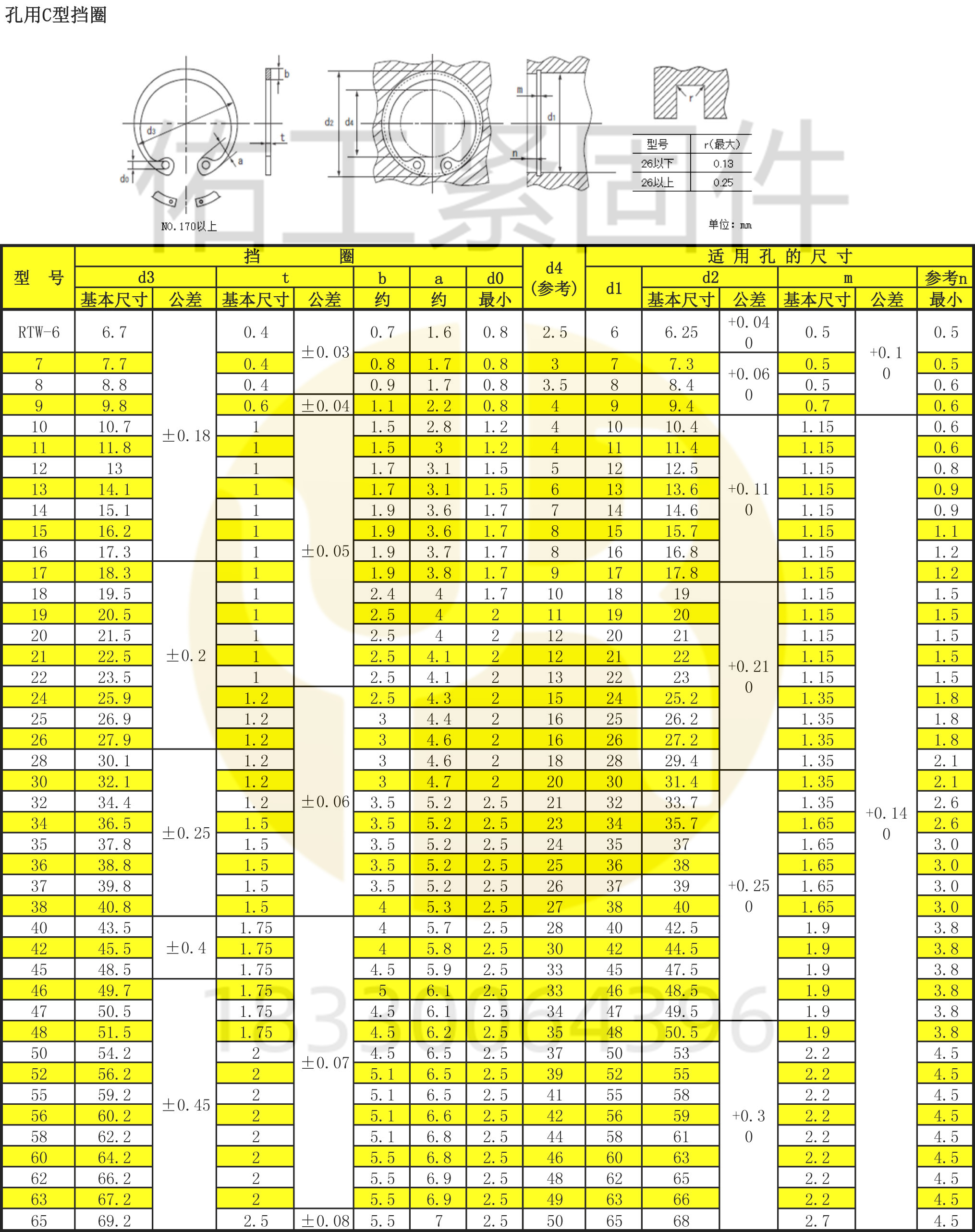 1764750931112558.jpg 孔卡尺寸.jpg